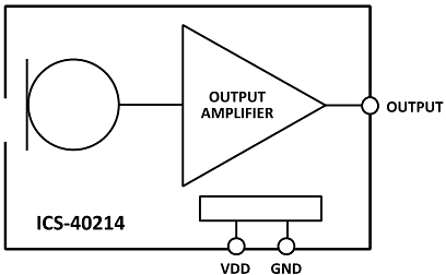 TDK InvenSense ICS-40214 Analoges MEMS-Mikrofon